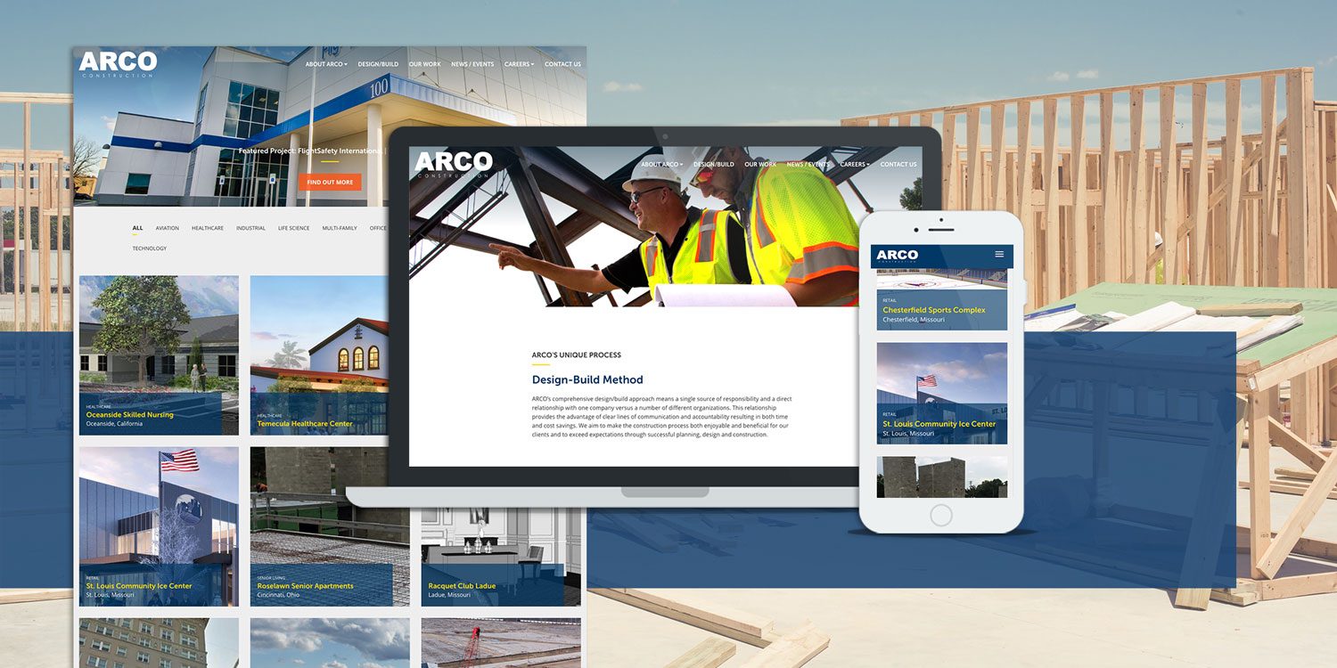 mockup of arco website featuring a desktop and mobile view